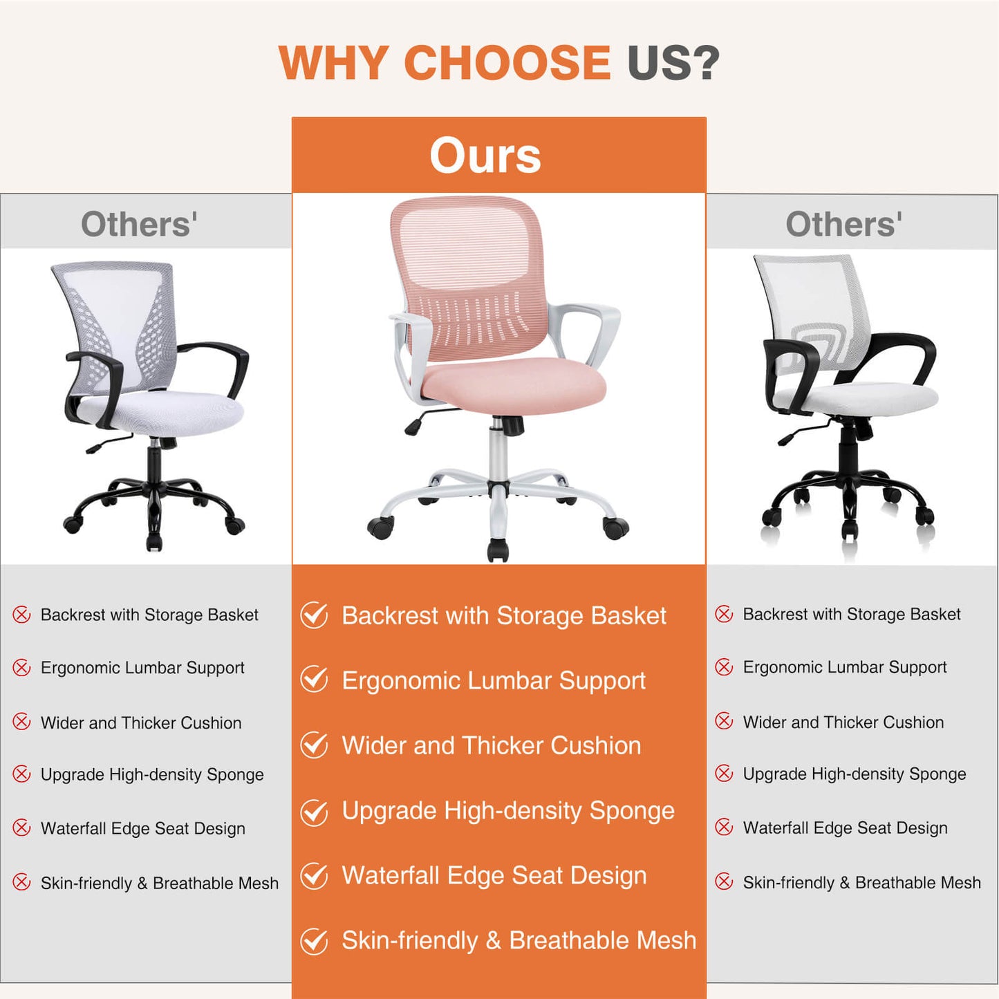 CONCETTA Office chair, ergonomic, adjustable height, with lumbar support and armrests, suitable for home, office.