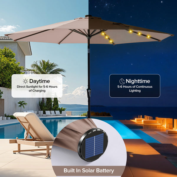 SHOUFTW 10FT Outdoor Patio Umbrella with Solar LED Lights, Push-Button Tilt Market Umbrella, Weather-Resistant 8-Rib Sun Shade for Patio, Garden, Backyard, Deck or Poolside