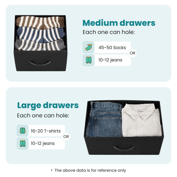 JOINSUN 7-Drawer Dresser, Fabric Storage Tower Organizer for Bedroom, Living Room