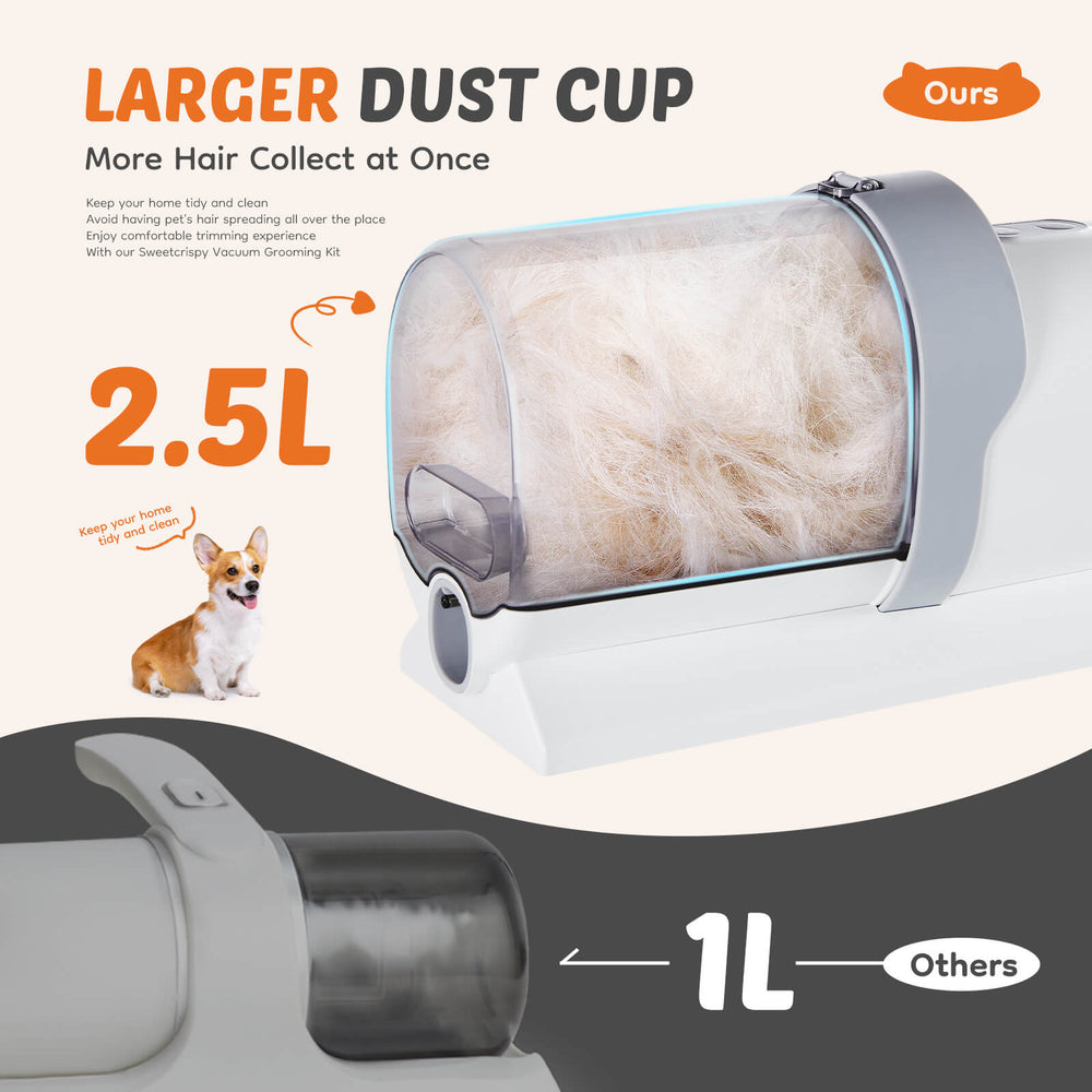JOINSUN Vacuum Pet Grooming Kit 5 in 1-Professional Clippers, Mulifunctional Grooming Tools for Dogs Cats and Other Animals