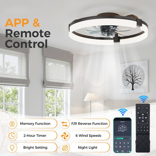 SHOUFTW Ceiling Fan, Caged Ceiling Fans with Lights, Farmhouse Low Profile Fandelier with Remote, Flush Mount for Bedroom, Living Room, Kitchen, 6 Wind Speeds
