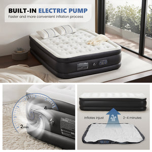 SHOUFTW Air Mattress with Built in Pump, 600LBS Weight Capacity for Camping, Home, Guests