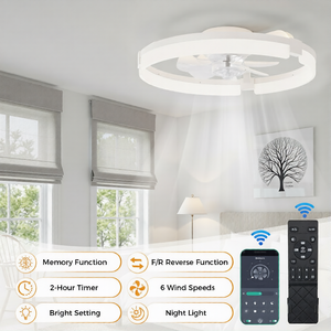 SHOUFTW Ceiling Fan, Caged Ceiling Fans with Lights, Farmhouse Low Profile Fandelier with Remote, Flush Mount for Bedroom, Living Room, Kitchen, 6 Wind Speeds
