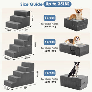 SHOUFTW Round Edge Pet Stairs Ramp, High-Density Foam Dog Cat Steps, Non-Slip Indoor Ladder for Couch, High Beds, Car, Gray