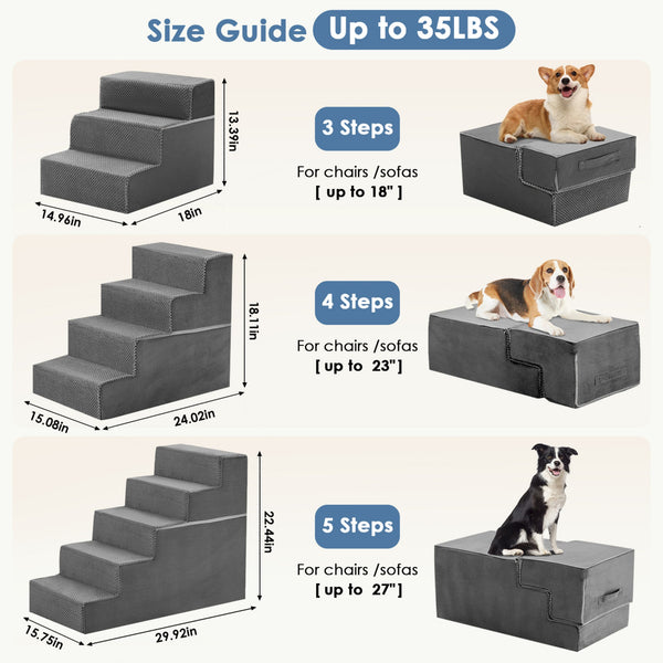 SHOUFTW Round Edge Pet Stairs Ramp, High-Density Foam Dog Cat Steps, Non-Slip Indoor Ladder for Couch, High Beds, Car, Gray