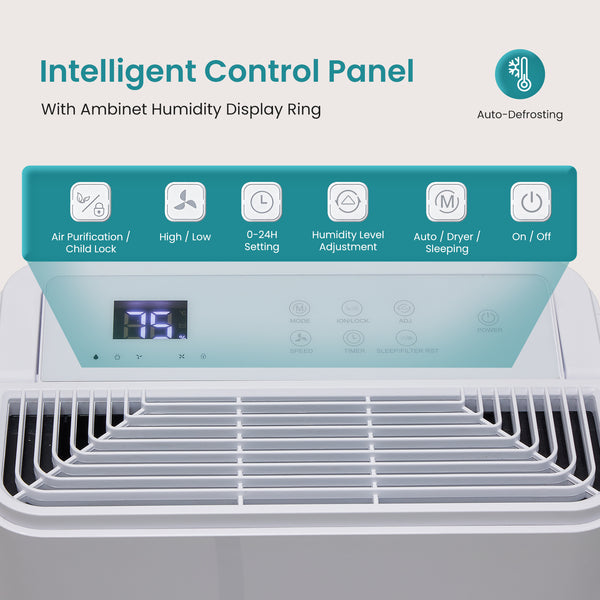 CONCETTA Dehumidifier for Basement and Large Rooms,  with Pump, Auto Shut-Off, and Intelligent Humidity Control