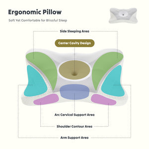 CONCETTA Ergonomic Cervical Pillow Orthopedic Cervical Pillow for Neck Pain Relief, King, Dark Gray