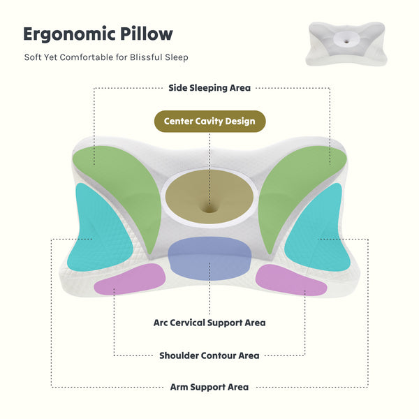 CONCETTA Ergonomic Cervical Pillow Orthopedic Cervical Pillow for Neck Pain Relief, King, Dark Gray