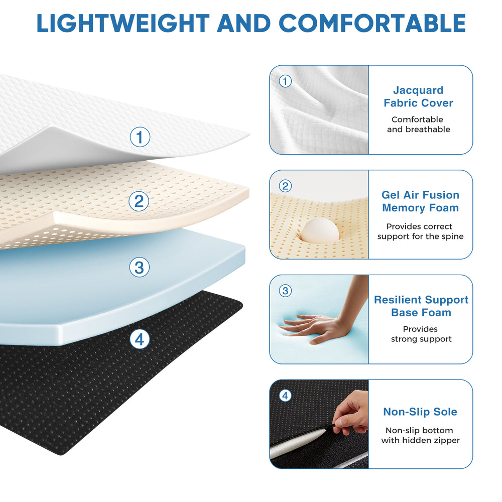 CONCETTA 4 Inch Twin Size Tri-fold Memory Foam Mattress, Portable Foldable Floor Bed with CertiPUR-US Certified, White