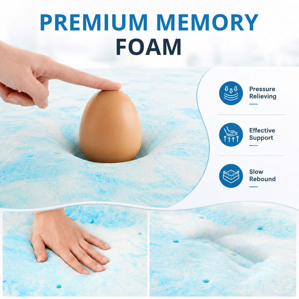 CONCETTA Mattress Topper Full - 2 Inch Gel Memory Foam Mattress Topper Full Size for Back Pain
