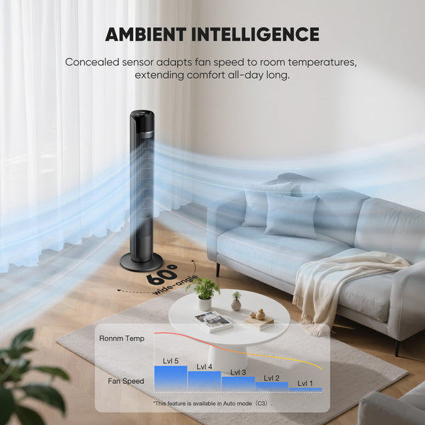 CONCETTA Quiet 36" Tower Fan with Remote, 5 Speeds, 4 Wind Modes, Auto Temp Control, 12H Timer & Wide Oscillation – Ideal for Bedroom or Living Room