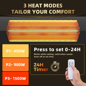 SHOUFTW Portable Infrared Outdoor & Indoor Space Heater, Remote Control Electric Wall/Ceiling Mounted for Patio Garage Commercial, Black