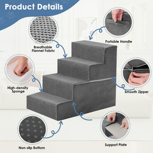 SHOUFTW Round Edge Pet Stairs Ramp, High-Density Foam Dog Cat Steps, Non-Slip Indoor Ladder for Couch, High Beds, Car, Gray