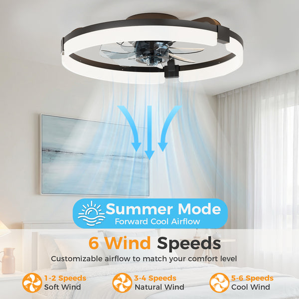 SHOUFTW Ceiling Fan, Caged Ceiling Fans with Lights, Farmhouse Low Profile Fandelier with Remote, Flush Mount for Bedroom, Living Room, Kitchen, 6 Wind Speeds