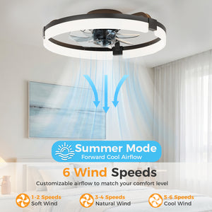 SHOUFTW Ceiling Fan, Caged Ceiling Fans with Lights, Farmhouse Low Profile Fandelier with Remote, Flush Mount for Bedroom, Living Room, Kitchen, 6 Wind Speeds
