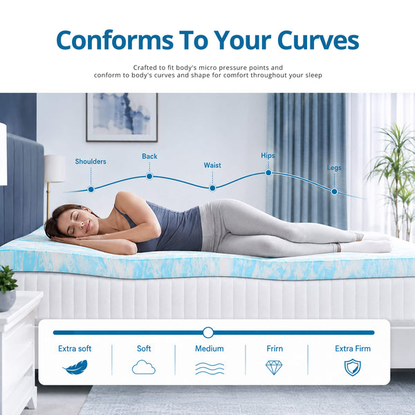 CONCETTA Mattress Topper Full - 2 Inch Gel Memory Foam Mattress Topper Full Size for Back Pain