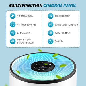 DUMOS Air Purifier for Home Bedroom, Covers 1200 Square Feet, True H13 Filter, Quiet Sleep Mode, Removes Odors, Smoke, Dust, Includes Filters