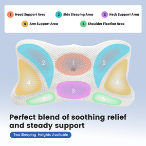 CONCETTAMemory Foam Pillows, Ergonomic Contoured Support for Side Back and Stomach Sleepers