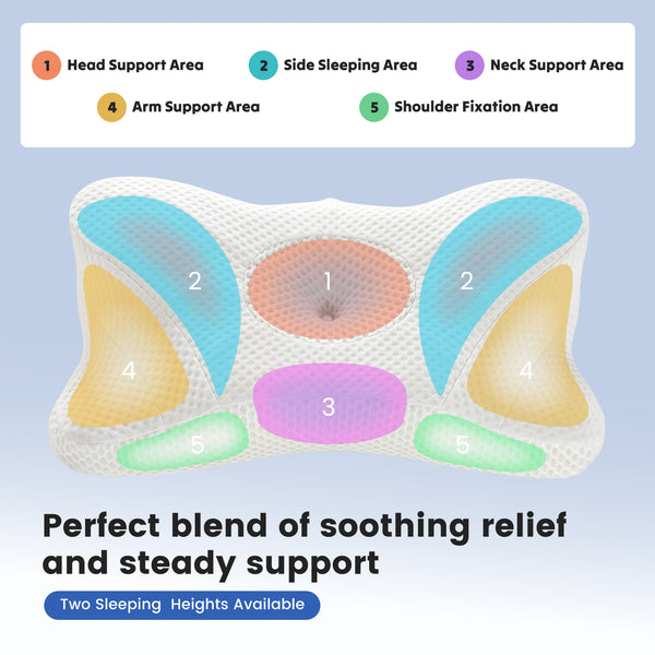 CONCETTAMemory Foam Pillows, Ergonomic Contoured Support for Side Back and Stomach Sleepers