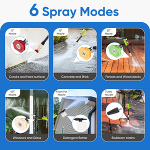 Electric Pressure Washer , Power Washer with 6 Nozzles & Foam Cannon for Window, Fence, Patio, Driveway Cleaning，2.0 GPM