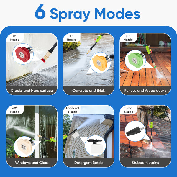 Electric Pressure Washer , Power Washer with 6 Nozzles & Foam Cannon for Window, Fence, Patio, Driveway Cleaning，2.0 GPM
