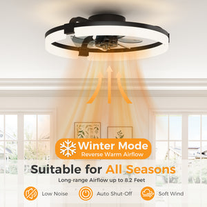 SHOUFTW Ceiling Fan, Caged Ceiling Fans with Lights, Farmhouse Low Profile Fandelier with Remote, Flush Mount for Bedroom, Living Room, Kitchen, 6 Wind Speeds