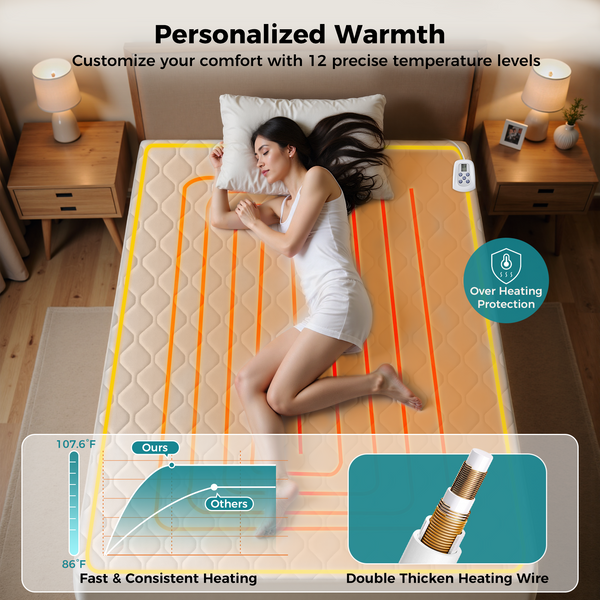 Heated Mattress Pads, ETL Certificated Heating Electric Bed Warmer with 12 Heat Settings, Machine Washable, Over-Heat Protection, White