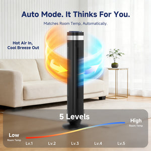 SHOUFTW Tower Fan Standing Bladeless, 23ft/s Velocity Quiet, 64° Oscillating with 5 Speeds, 4 Modes, 12H Timer for Indoor Bedroom