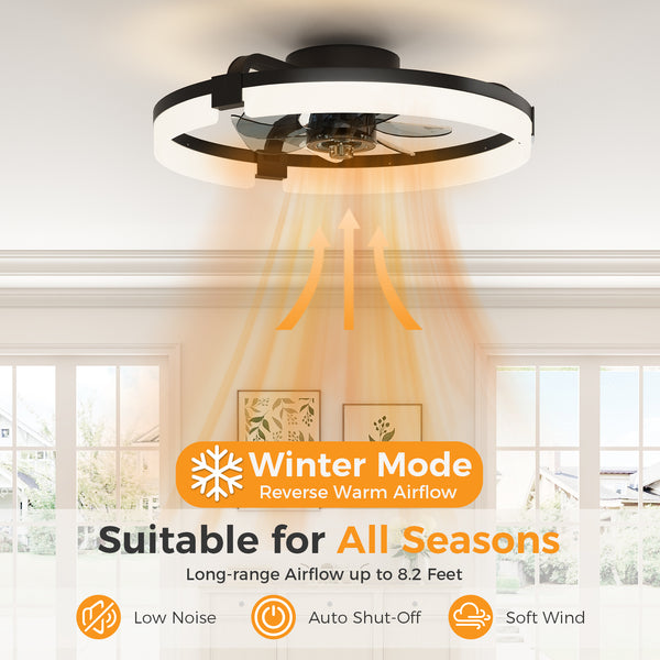 SHOUFTW Ceiling Fan, Caged Ceiling Fans with Lights, Farmhouse Low Profile Fandelier with Remote, Flush Mount for Bedroom, Living Room, Kitchen, 6 Wind Speeds