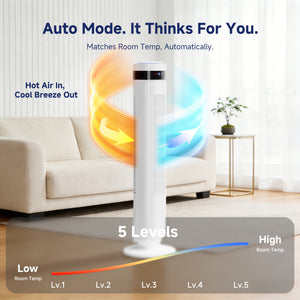 SHOUFTW Tower Fan Standing Bladeless, 23ft/s Velocity Quiet, 64° Oscillating with 5 Speeds, 4 Modes, 12H Timer for Indoor Bedroom