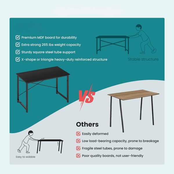 CONCETTA 40-47 Inch Computer Desk, Small Home Office Desk for Small Spaces, Study Writing Table for Students & Kids, Modern Simple Style Workstation with Metal Frame for Bedroom, Office