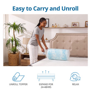 CONCETTA Mattress Topper Full - 2 Inch Gel Memory Foam Mattress Topper Full Size for Back Pain