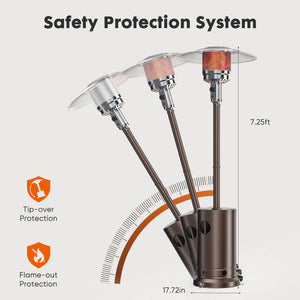 CONCETTA 48,000 BTU Propane Patio Heater ,Outdoor Heater with Wheels for Home&Commercial Use in Backyard, Garden