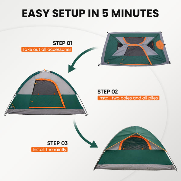 SHOUFTW 2-4 Person Waterproof Camping Tent with Rainfly, Easy Setup Dome Tent with Mesh Windows & Skylight Vent, Lightweight Portable Tent for Outdoor Camping, Hiking, Festivals & Backyard