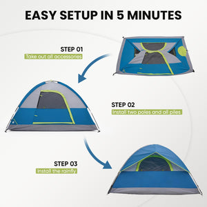 SHOUFTW 2-4 Person Waterproof Camping Tent with Rainfly, Easy Setup Dome Tent with Mesh Windows & Skylight Vent, Lightweight Portable Tent for Outdoor Camping, Hiking, Festivals & Backyard