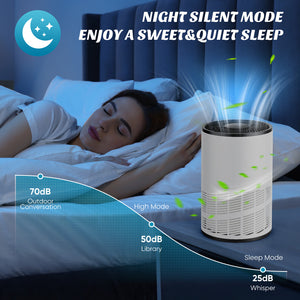 DUMOS Air Purifier for Home Bedroom, Covers 1200 Square Feet, True H13 Filter, Quiet Sleep Mode, Removes Odors, Smoke, Dust, Includes Filters