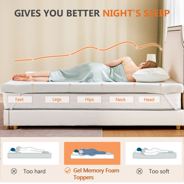 CONCETTA Gel Memory Foam Mattress Topper Full Size, Bed Topper with Removable Soft Cover, White