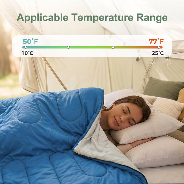 CONCETTA Lightweight Double Sleeping Bag for Adults in Cold & Warm Weaher, Waterproof & Machine Washable for Camping/Backpacking/Hiking
