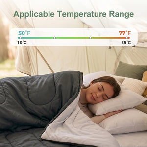 CONCETTA Lightweight Double Sleeping Bag for Adults in Cold & Warm Weaher, Waterproof & Machine Washable for Camping/Backpacking/Hiking