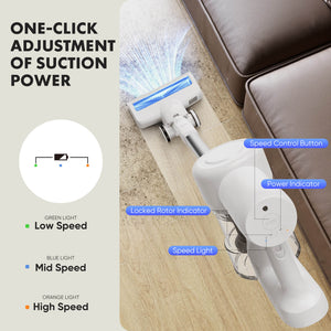 CONCETTA Lightweight Cordless Vacuum Cleaner,  For Home Hard Floor Carpet Pet Hair