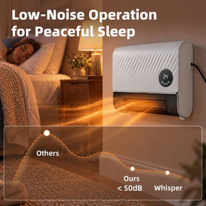 CONCETTA 1500W Wall-mount Electric Space Heater with 3 Mode 40-95°F Thermostat, 12H Timer, Child Lock, Low Noise for Bedrooms, Indoor