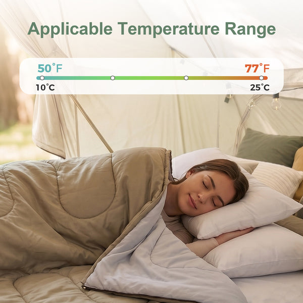 CONCETTA Lightweight Double Sleeping Bag for Adults in Cold & Warm Weaher, Waterproof & Machine Washable for Camping/Backpacking/Hiking
