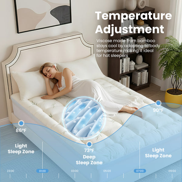 Memory Foam Mattress Topper, 2 Inch Gel Memory Foam and 2" Mattress Topper, Medium Support