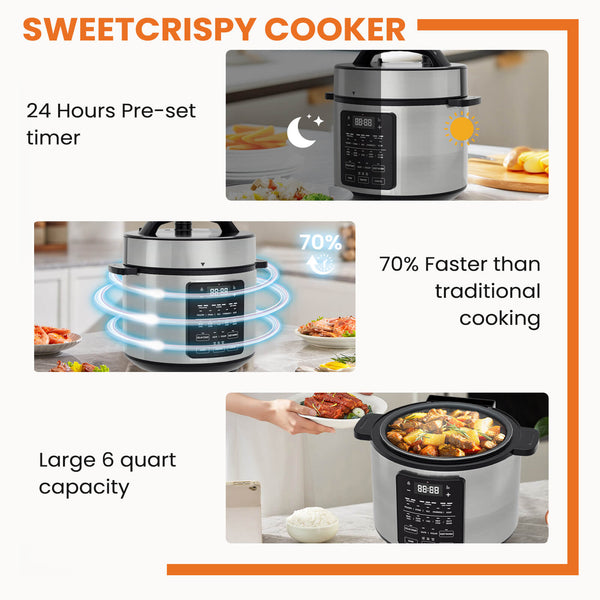 CONCETTA  Electric Pressure Canner 12-in-1 Multi Cooker