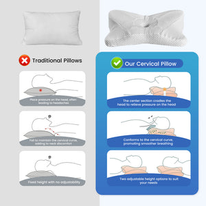 CONCETTAMemory Foam Pillows, Ergonomic Contoured Support for Side Back and Stomach Sleepers