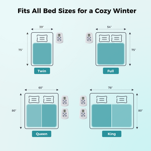 Heated Mattress Pads, ETL Certificated Heating Electric Bed Warmer with 12 Heat Settings, Machine Washable, Over-Heat Protection, White