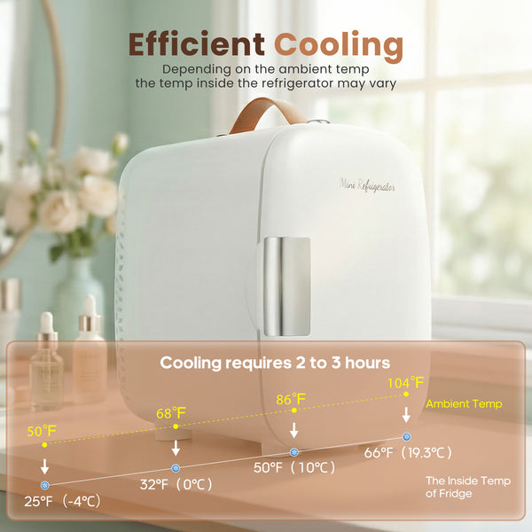 CONCETTA Mini Refrigerator 4L/7 Can, Compact Small Fridge, Cosmetics Cooler for RV Use, Skincare, Food, Drinks