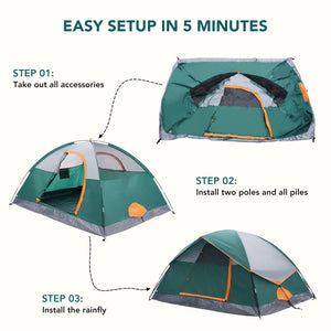 SHOUFTW 2-4 Person Waterproof Camping Tent with Rainfly, Easy Setup Dome Tent with Mesh Windows & Skylight Vent, Lightweight Portable Tent for Outdoor Camping, Hiking, Festivals & Backyard