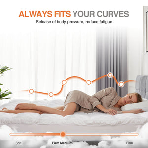 CONCETTA Mattress Topper Twin, Extra Thick Bed Topper for Hot Sleepers