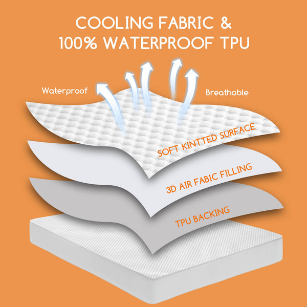 JOINSUN Mattress Protector, Fitted Deep Pocket Bed Cover Soft and Skin-Friendly